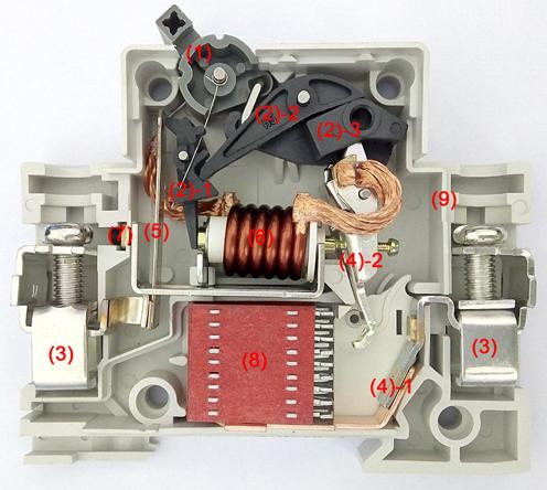 The Structure Of Miniature διακόπτης κυκλώματος της Wenzhou Juer Electric Co.,Ltd